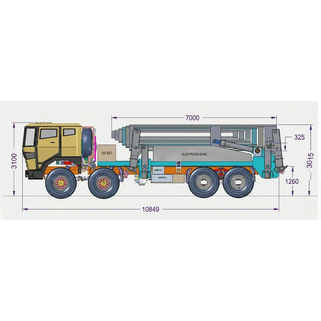 Mast & Tower Systems