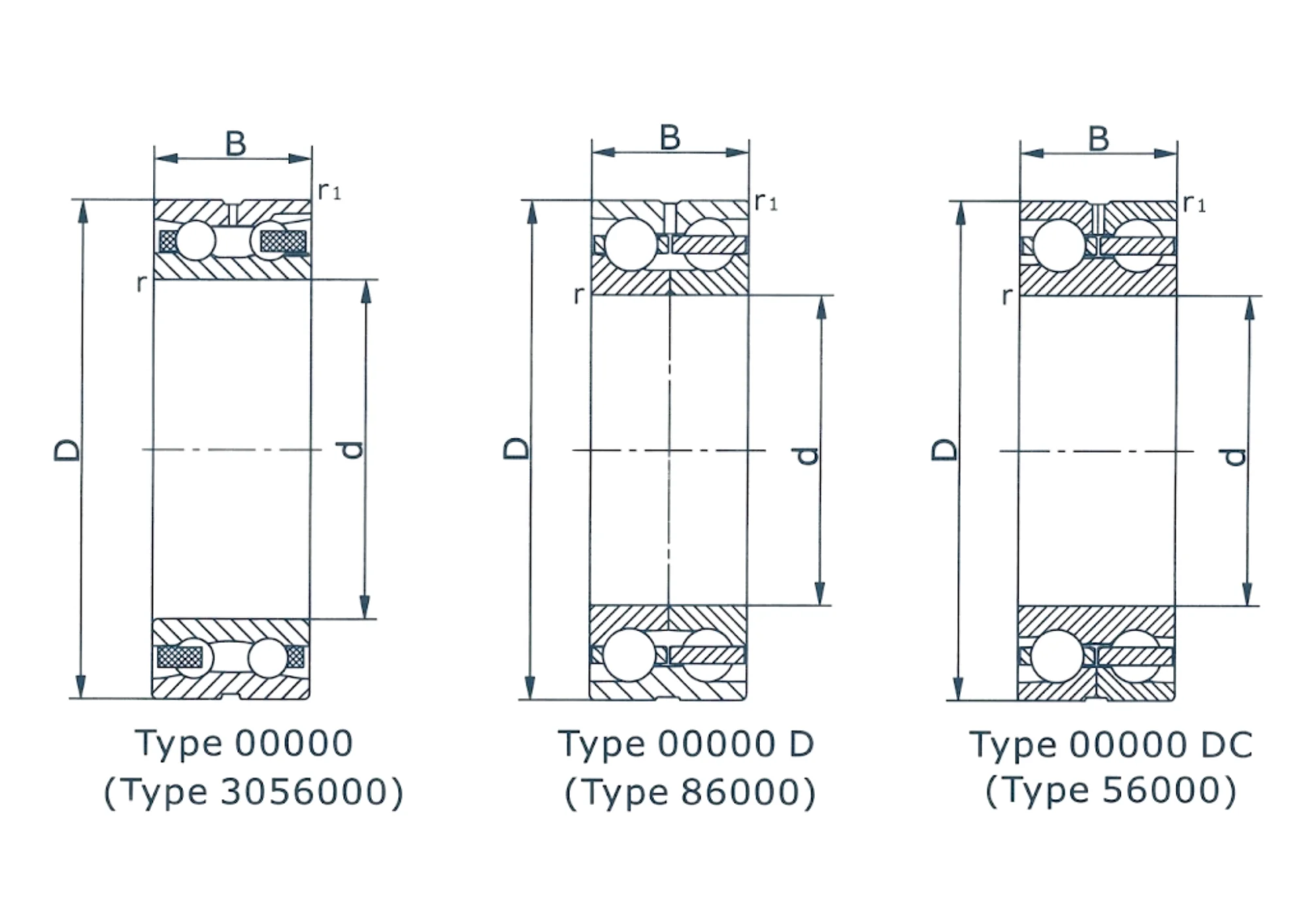 technical drawing and key dimensions