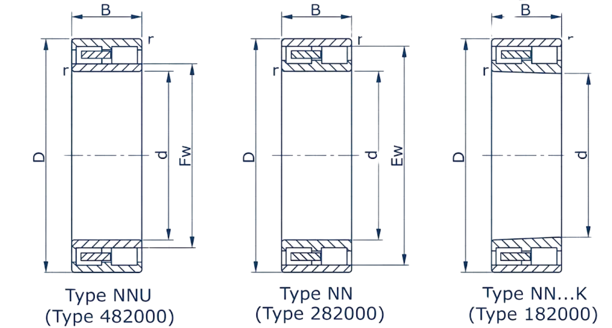 technical drawing and key dimensions