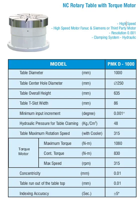 NC Rotary Table with Torque Motor