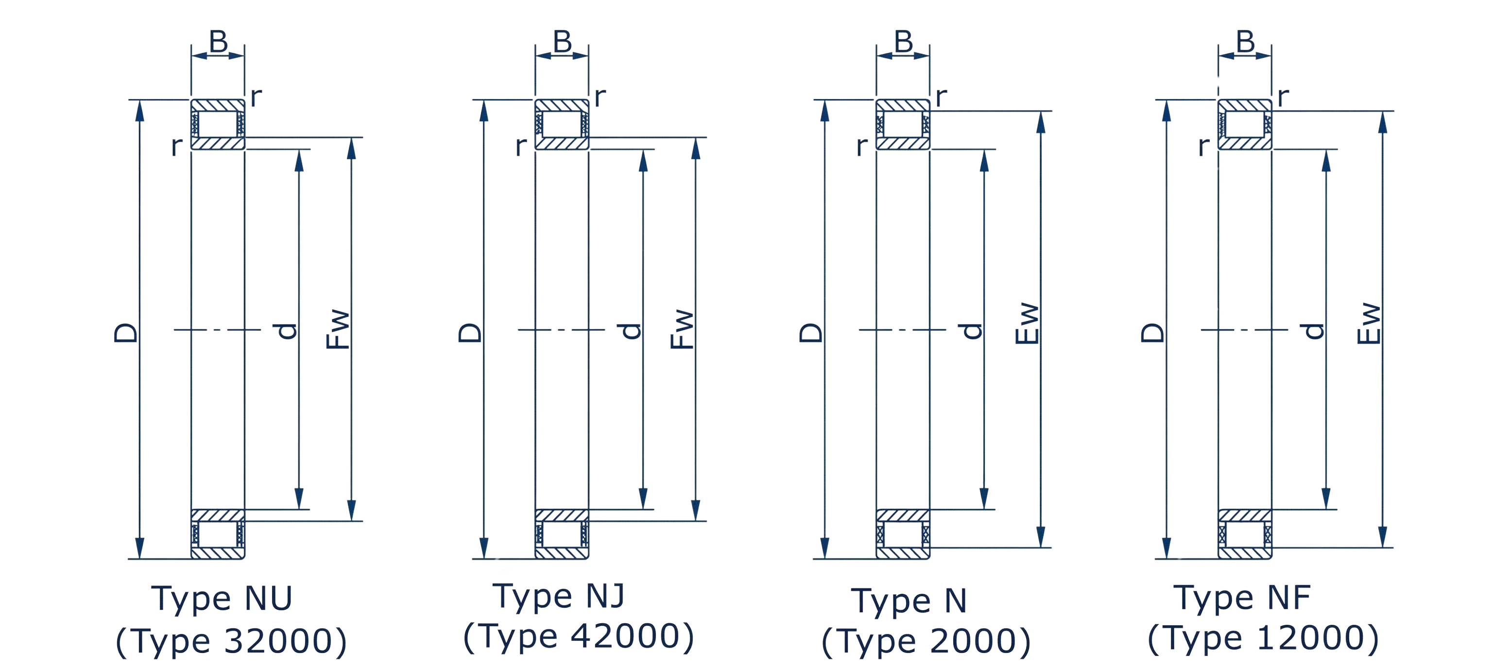 technical drawing and key dimensions